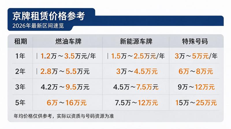 赵经理头像