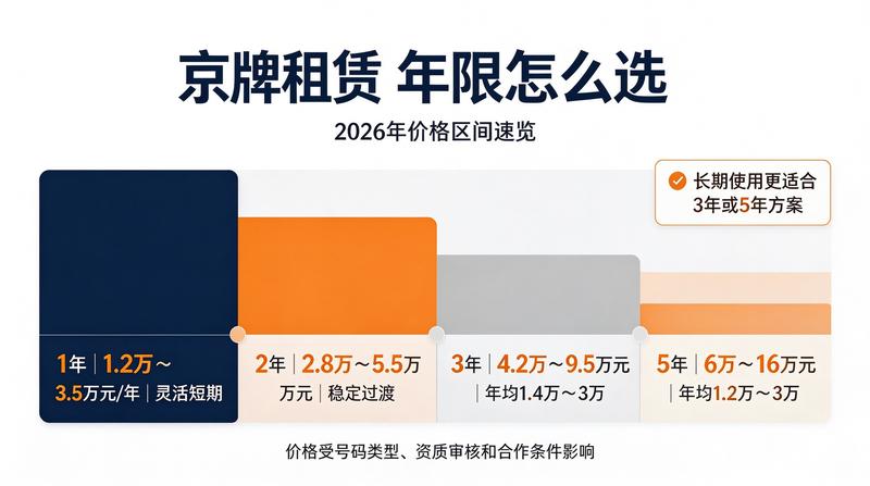 何意头像