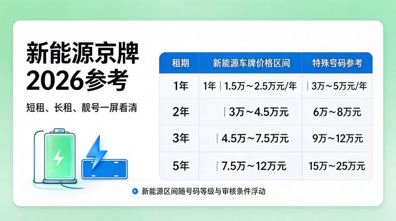 北京小牛京牌公司内部培训会议